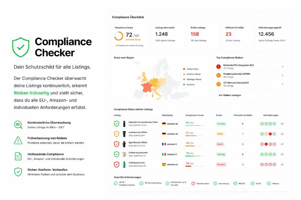 SELLRZ Compliance Checker overview