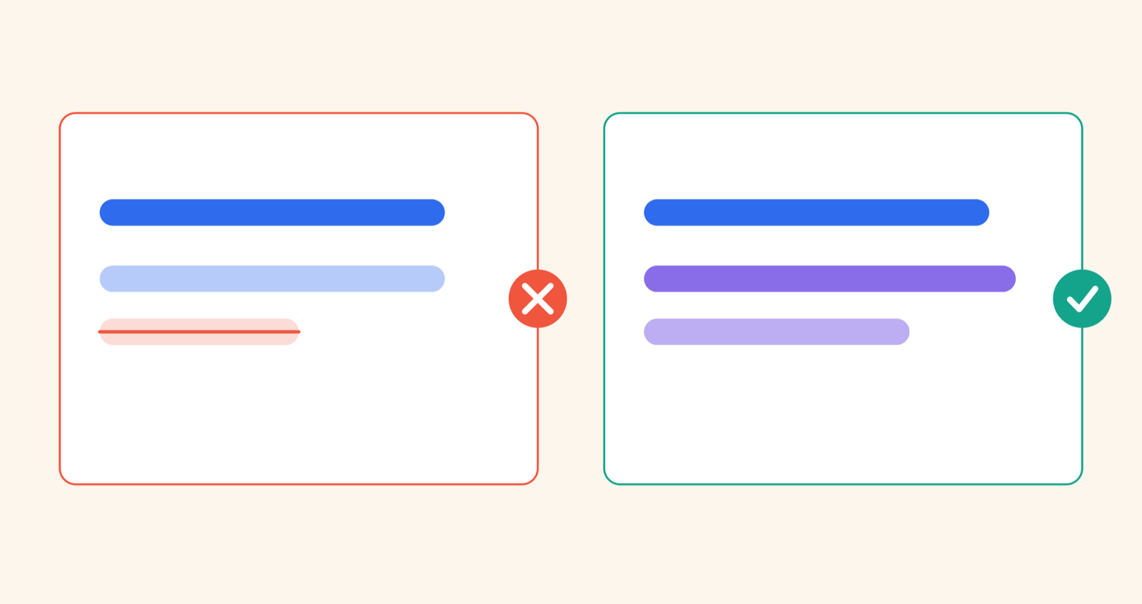 Richtig/Falsch-Illustration: links Item Highlights, die den Titel wiederholen, rechts Highlights mit eigenen Angaben
